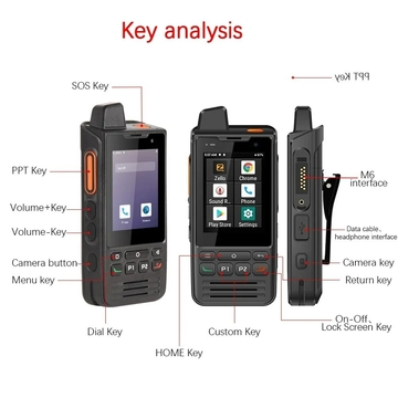 UNIWA F60 Zello Walkie Talkie IP68 Smartphone Android 9 2.8'' 1+8GB FM Radio 5300mAh 4G PTT GPS